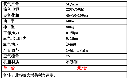制氧機報價表.jpg